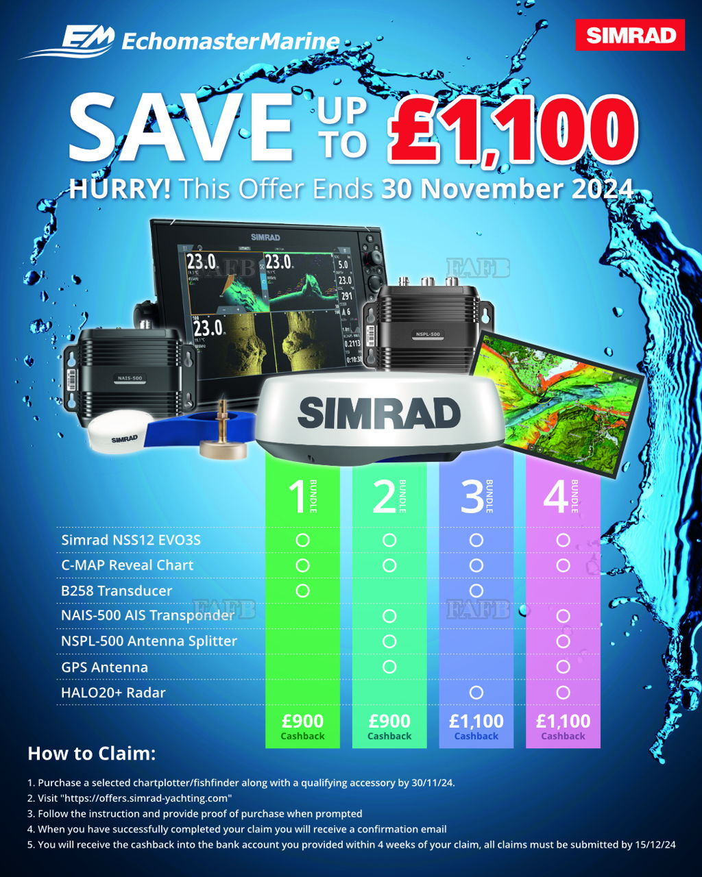 Simrad Cash Back Offer!!